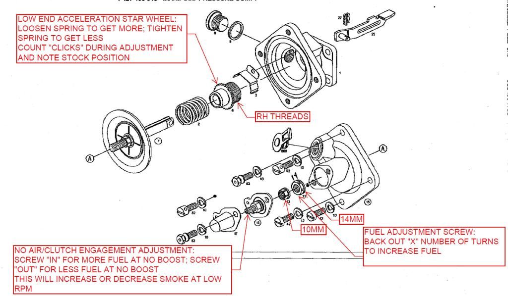Bosch MW Pump Adjustments Photo by nevrenufhp Photobucket